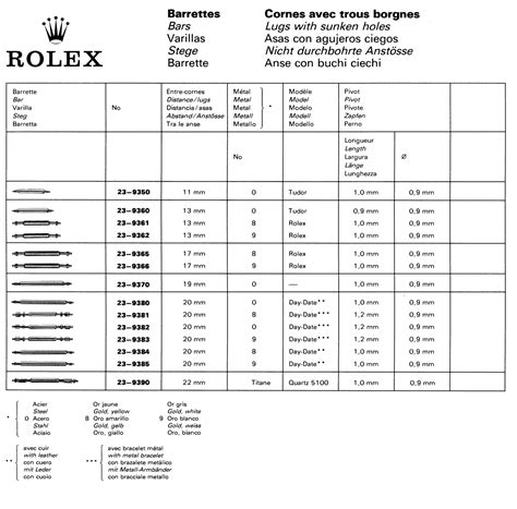 rolex sub mariner bracelet safety clasp|rolex clasp codes.